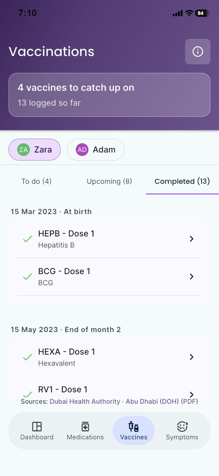 TotMediX vaccinations screen showing four vaccines to catch up on and thirteen logged so far, with completed doses grouped by the age they were due
